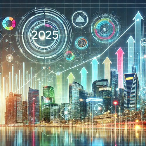 2025 Investment Outlook